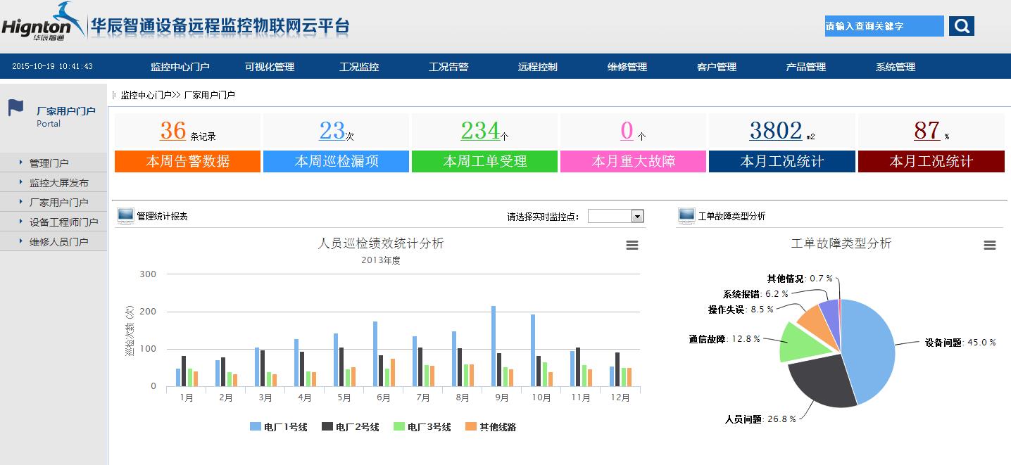 華辰智通設(shè)備管理平臺